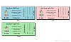 Personalized Baby Shower Raffle Tickets Style #2